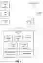 Fig. 02 - Container-based language runtime loading an isolated method