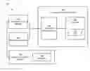 Fig. 01 - DEBUG ENVIRONMENT FOR A MULTI USER HARDWARE ASSISTED VERIFICATION SYSTEM