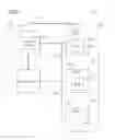 Fig. 02 - Systems and methods for securing virtual machines