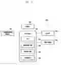 Fig. 05 - Electronic device and method for operating the same