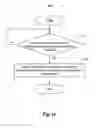 Fig. 02 - Method and apparatus for managing background application
