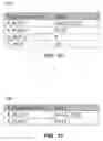 Fig. 09 - Data structure for multiple executable tasks