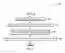 Fig. 03 - Utilizing input/output configuration templates to reproduce a computing entity