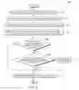 Fig. 04 - Utilizing input/output configuration templates to reproduce a computing entity