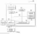 Fig. 05 - Utilizing input/output configuration templates to reproduce a computing entity