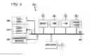 Fig. 07 - Co-allocating a reservation spanning different compute resources types