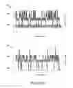 Fig. 08 - Storage anomaly detection