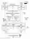 Fig. 01 - Correlating anomalies in operational metrics with software deployments