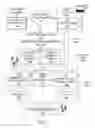 Fig. 02 - Correlating anomalies in operational metrics with software deployments