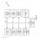 Fig. 10 - Predictive analytics on database wait events