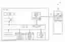 Fig. 01 - Systems and methods for implementing error correcting code regions in a memory