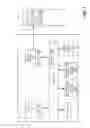 Fig. 02 - Systems and methods for implementing error correcting code regions in a memory