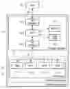 Fig. 01 - RAID storage system, storage controller and RAID array patrol method