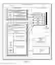 Fig. 02 - Mobile flash storage boot partition and/or logical unit shadowing