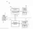 Fig. 01 - Sharing of secondary storage data