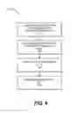 Fig. 16 - Sharing of secondary storage data