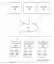 Fig. 01 - Creating and verifying successful creation of a dataset image of a dataset stored across a plurality of storage systems