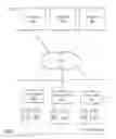 Fig. 02 - Creating and verifying successful creation of a dataset image of a dataset stored across a plurality of storage systems