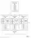 Fig. 05 - Creating and verifying successful creation of a dataset image of a dataset stored across a plurality of storage systems