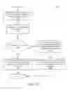 Fig. 08 - Creating and verifying successful creation of a dataset image of a dataset stored across a plurality of storage systems