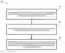 Fig. 01 - Mechanism for managing container runtime state