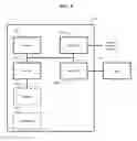 Fig. 08 - Mechanism for managing container runtime state