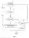 Fig. 06 - Uninterrupted data availability during failure in redundant micro-controller system