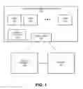 Fig. 02 - High performance persistent memory