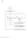 Fig. 07 - Application-Specific, Performance-Aware Energy Optimization