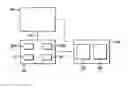 Fig. 01 - Processing tool monitoring