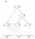 Fig. 01 - Aggregating source code metric values
