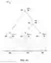 Fig. 02 - Aggregating source code metric values