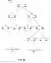 Fig. 06 - Aggregating source code metric values