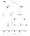 Fig. 08 - Aggregating source code metric values