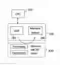 Fig. 01 - Pseudo main memory system
