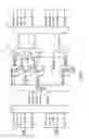 Fig. 02 - Banking Graphics Processor Shared Local Memory