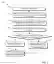 Fig. 06 - Weighted data striping