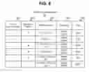 Fig. 07 - Storage system and data writing control method