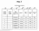 Fig. 08 - Storage system and data writing control method