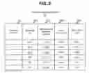 Fig. 09 - Storage system and data writing control method