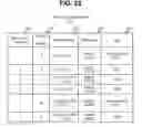 Fig. 23 - Storage system and data writing control method