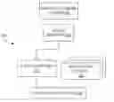 Fig. 01 - Master database synchronization for multiple applications