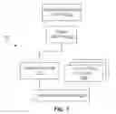 Fig. 02 - Master database synchronization for multiple applications