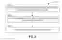 Fig. 07 - Master database synchronization for multiple applications