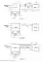 Fig. 04 - Apparatus and method for performing cache maintenance over a virtual page