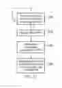 Fig. 07 - Apparatus and method for performing cache maintenance over a virtual page