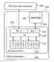 Fig. 01 - HBM with in-memory cache manager