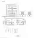Fig. 02 - System and method for controlling cache flush size