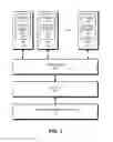 Fig. 02 - Controlling access to pages in a memory in a computing device
