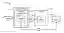 Fig. 01 - Transparent routers to provide services